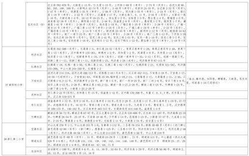 阿瑟爆料博主视频大全最新,娱乐圈幕后真相大曝光！